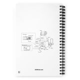Retro DDRPad.com Notebook
