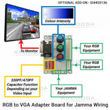 Retro Gaming Monitor for Dance Dance Revolution Arcade Cabinet (26" LCD)