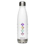 DDRPad.com Stainless steel water bottle