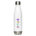 DDRPad.com Stainless steel water bottle