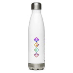 DDRPad.com Stainless steel water bottle